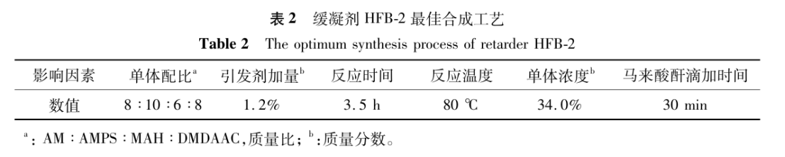 表 2.png